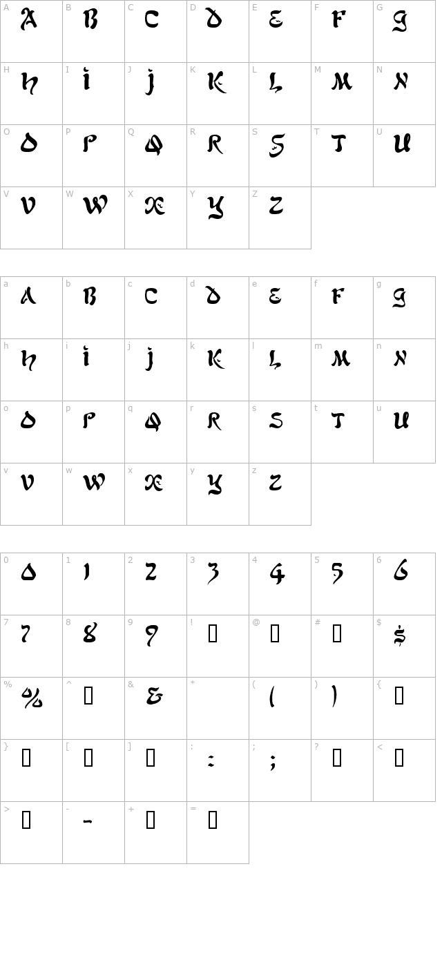 solomon character map