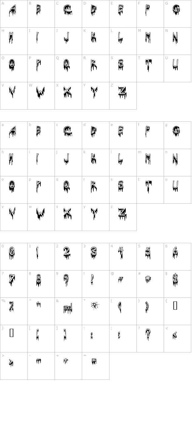 Solstice Of Suffering character map