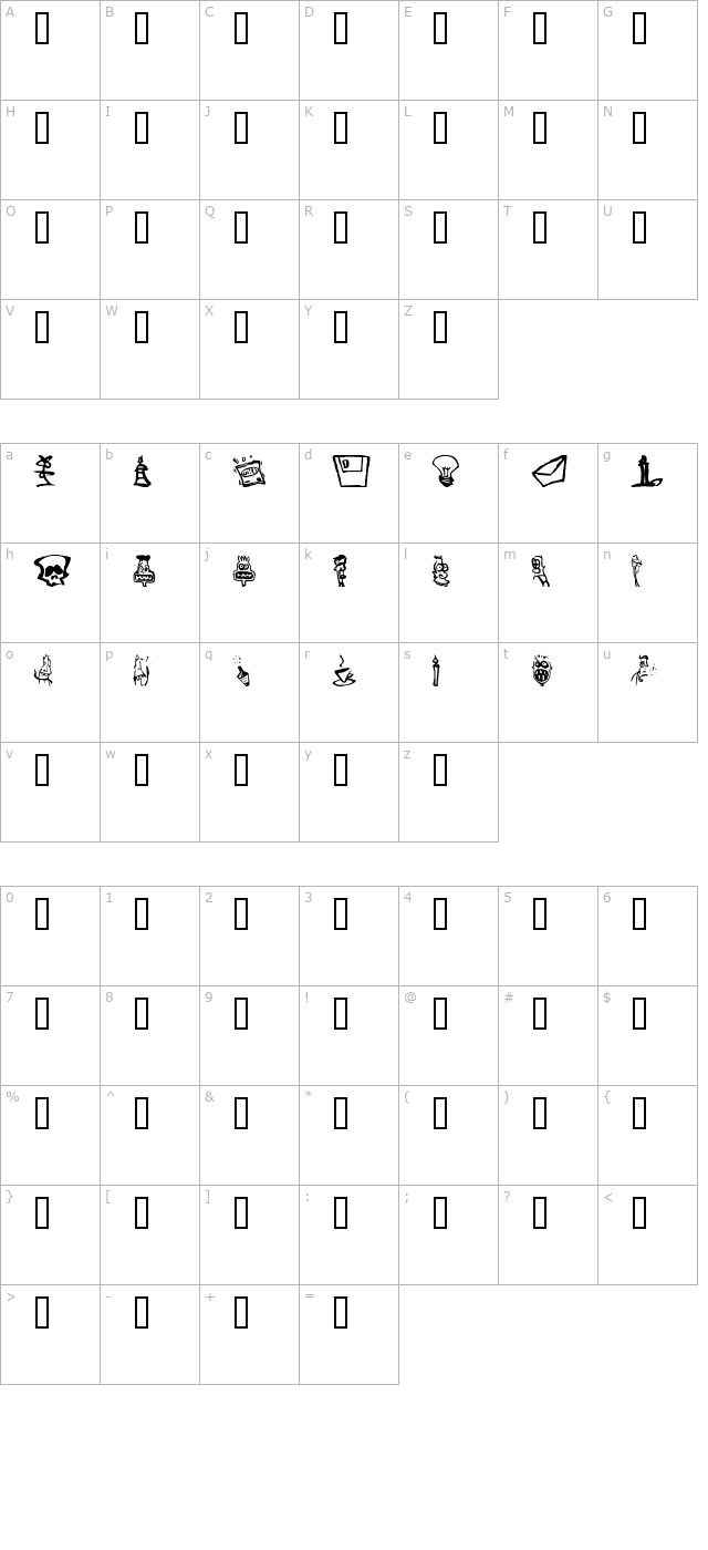 Somepics character map