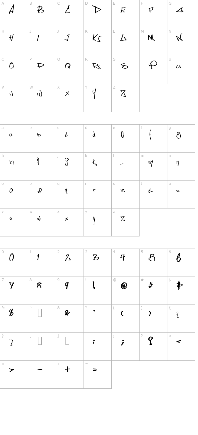 somes-style-straight-out-of-sweden character map