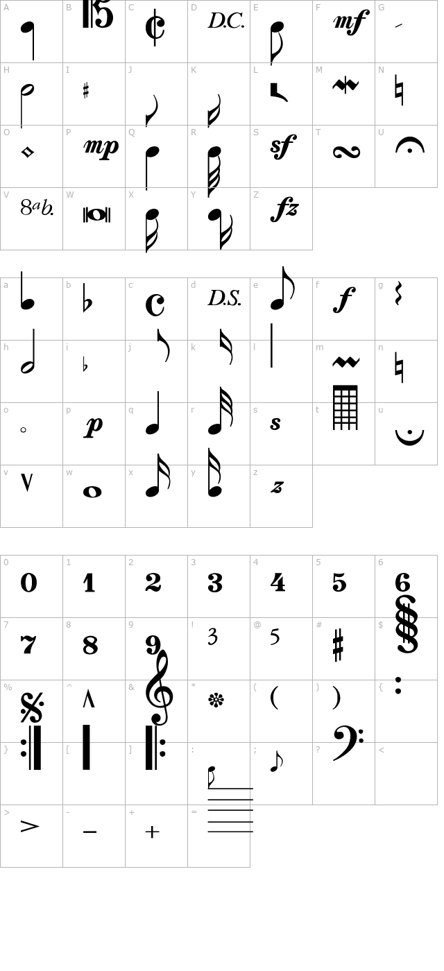 Sonata-Thin character map