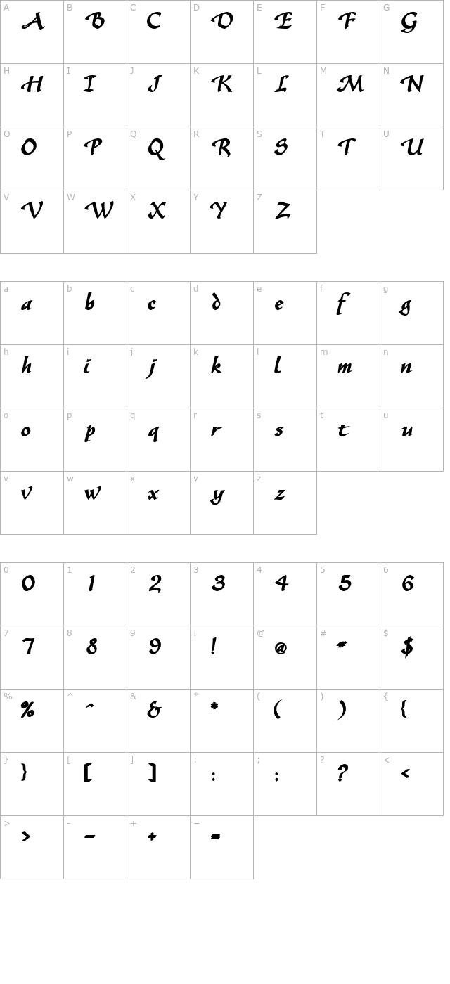 sonyannascriptssk-bold character map