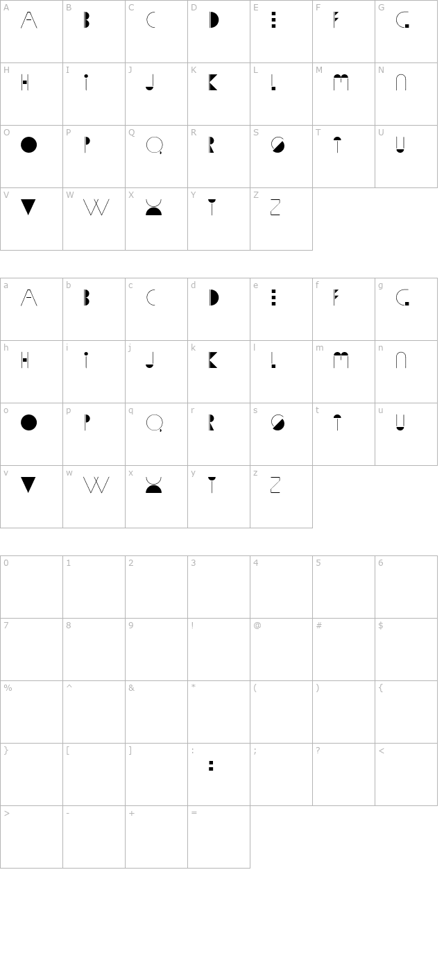 Sophia character map