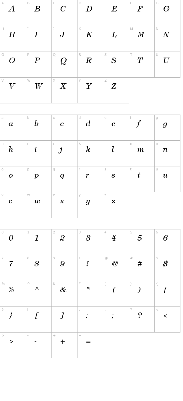 Sophisticate Light SSi Light Italic character map