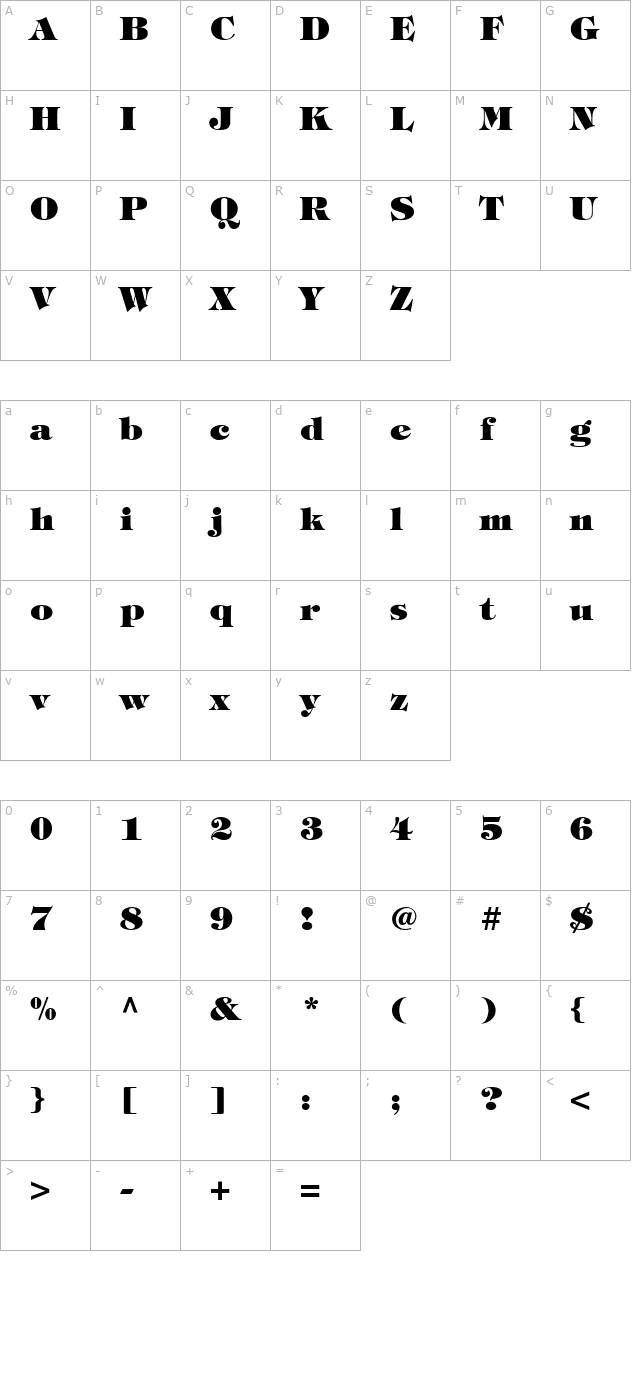 Sophisticate Ultra SSi Black character map