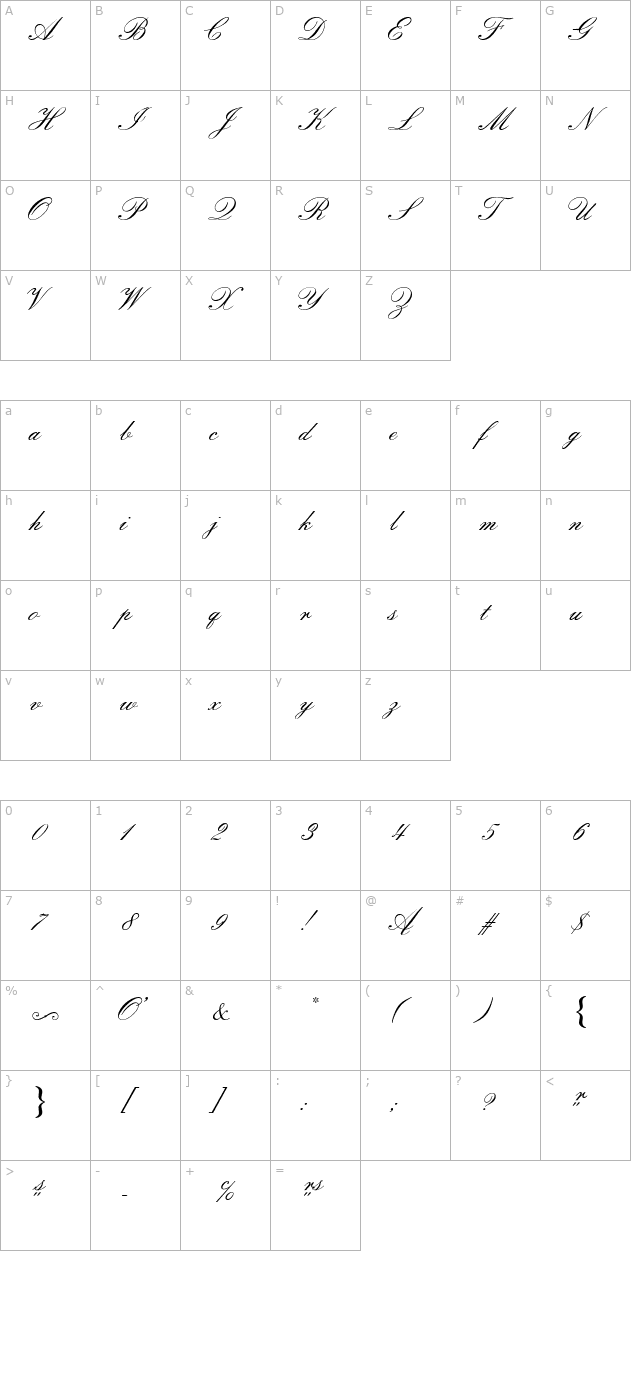 Sorrento Script ES character map