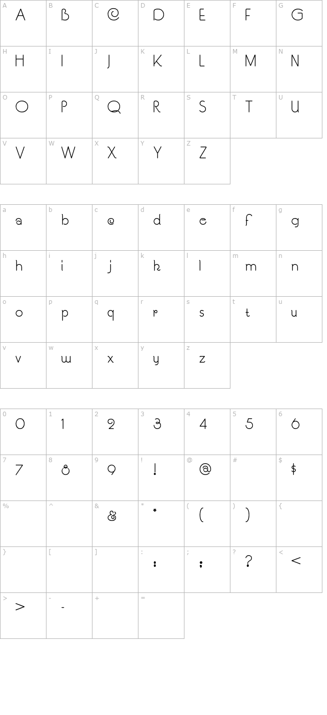 SouciSans character map