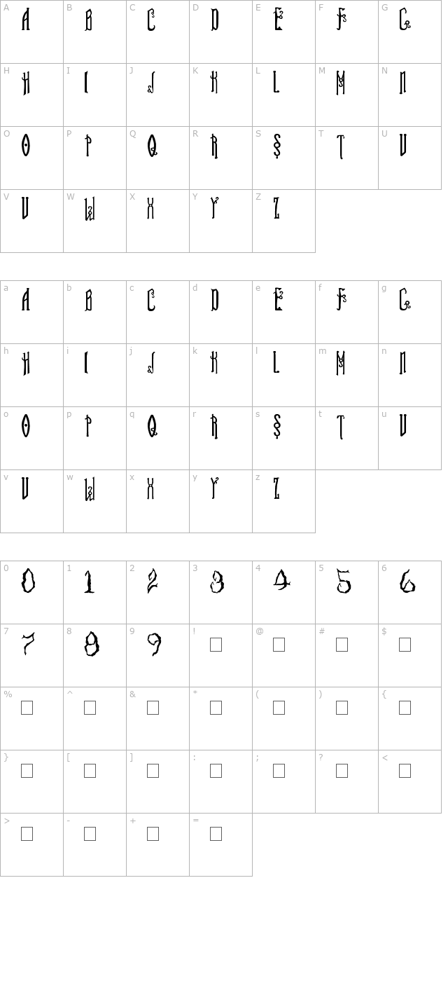 soul-reaver character map