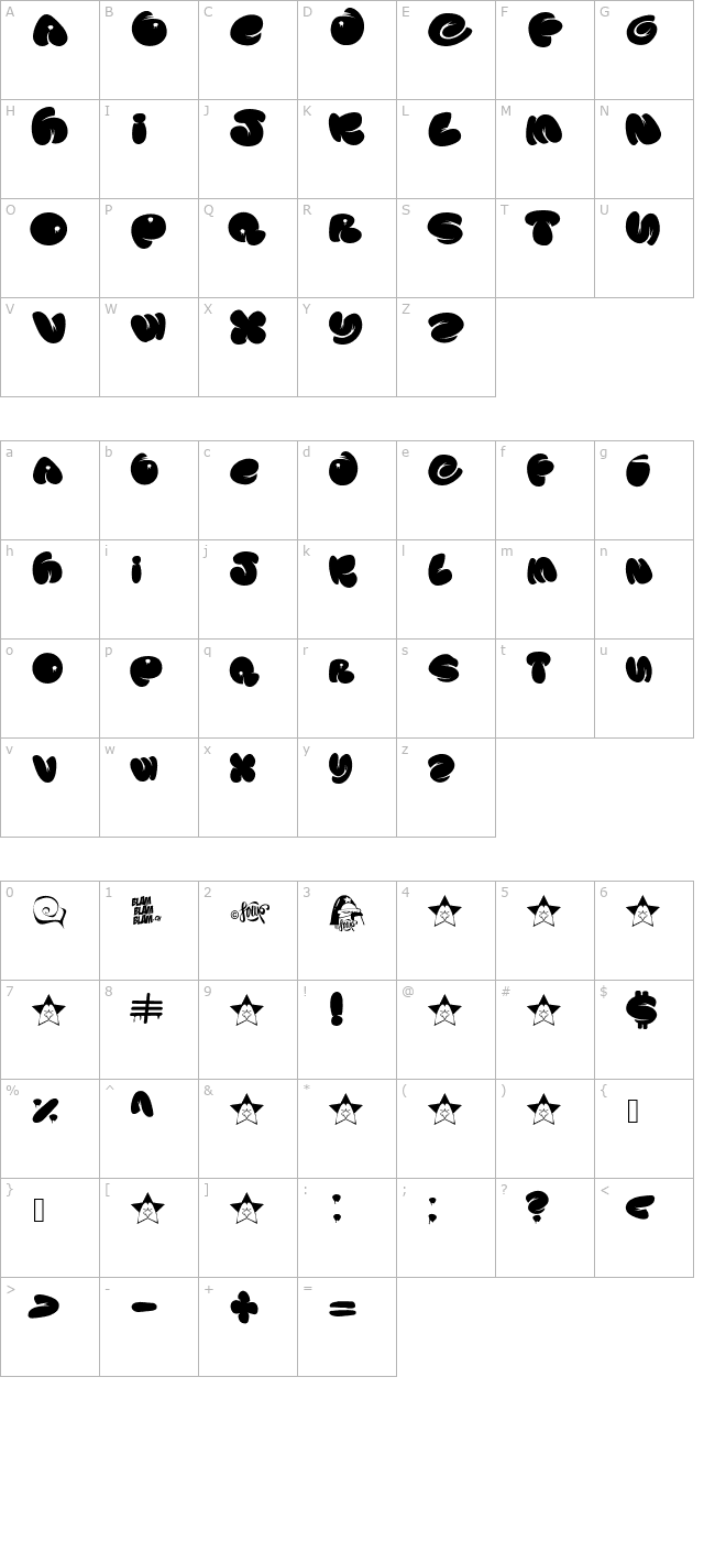 Souper 3 character map