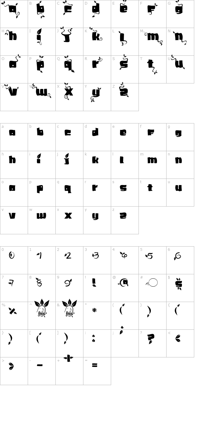 SoupLeaf character map