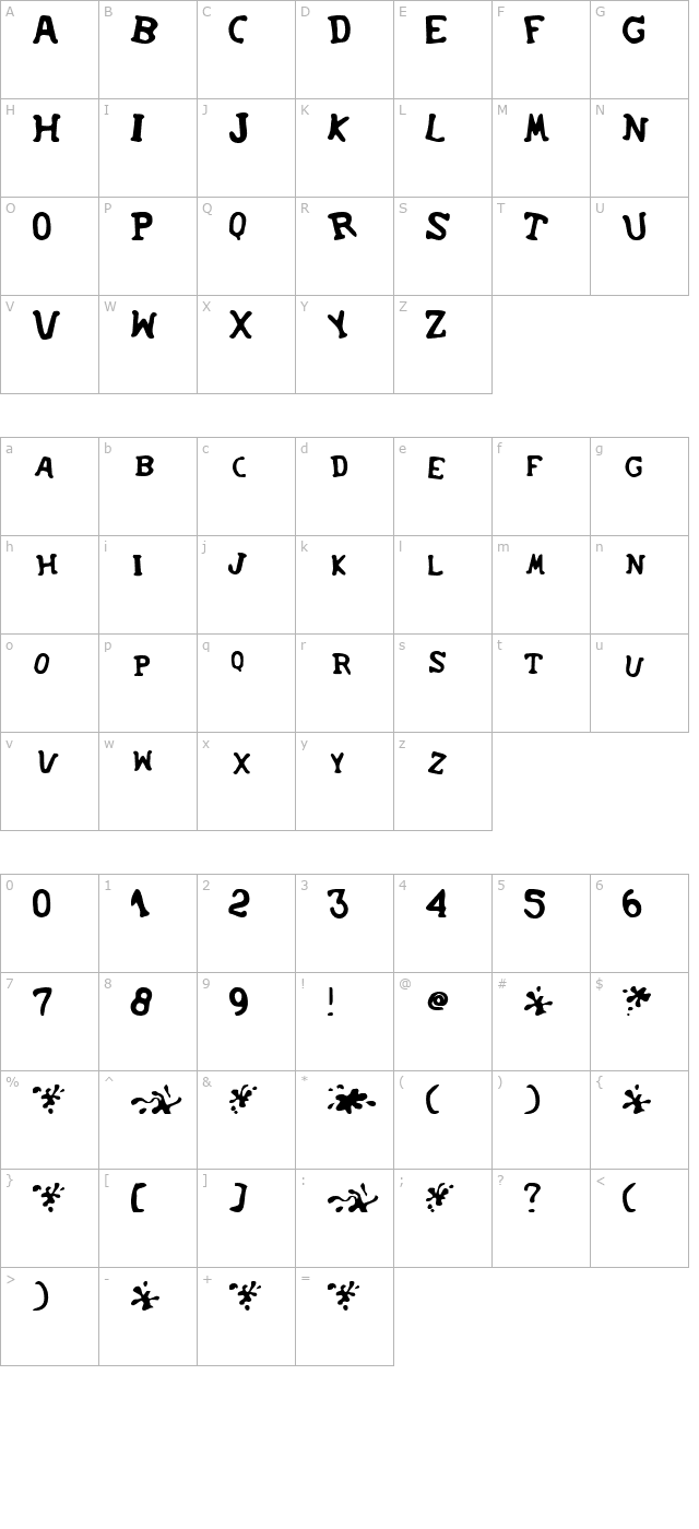 souprunny character map