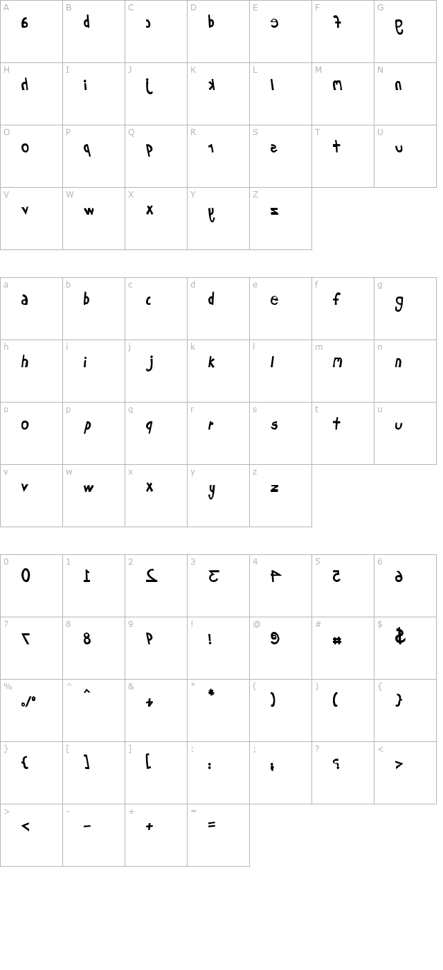 Sour Apple character map