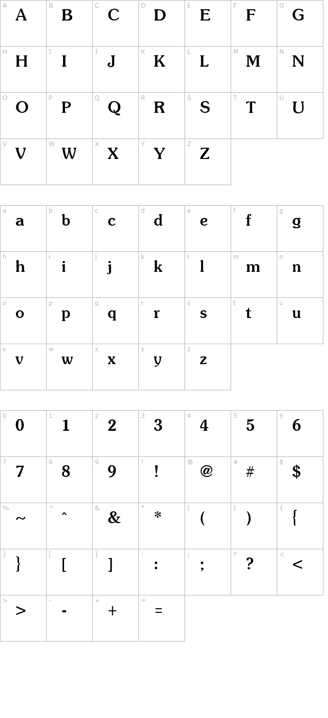 Soutane Bold character map