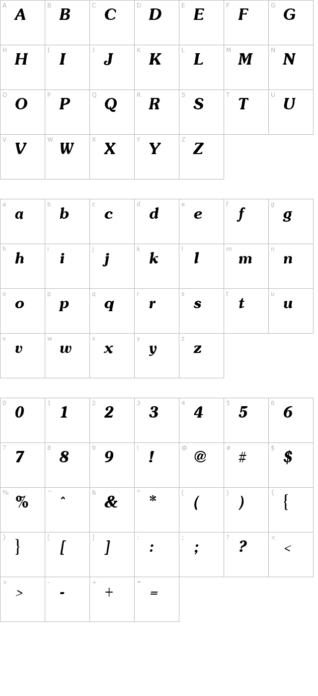 soutaneextrabold-italic character map