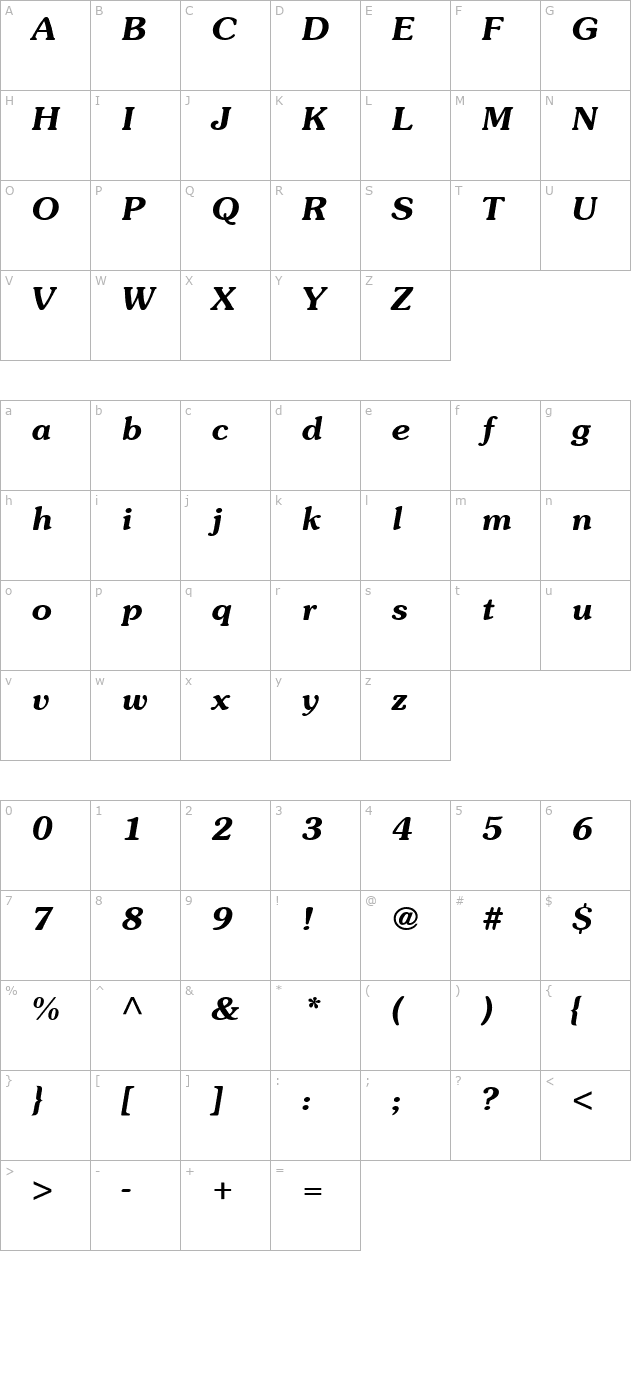 South Bold Italic character map