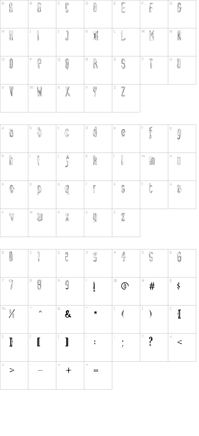 South-Outline character map