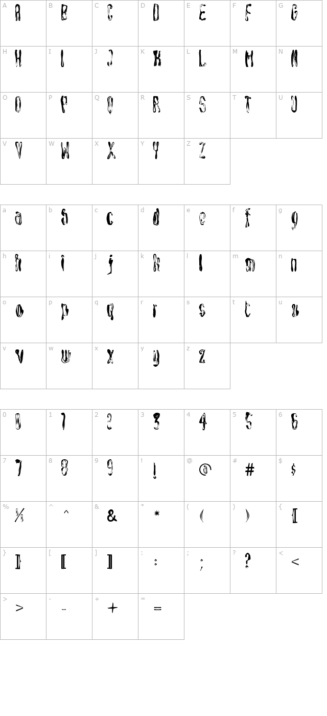 south-rounded character map