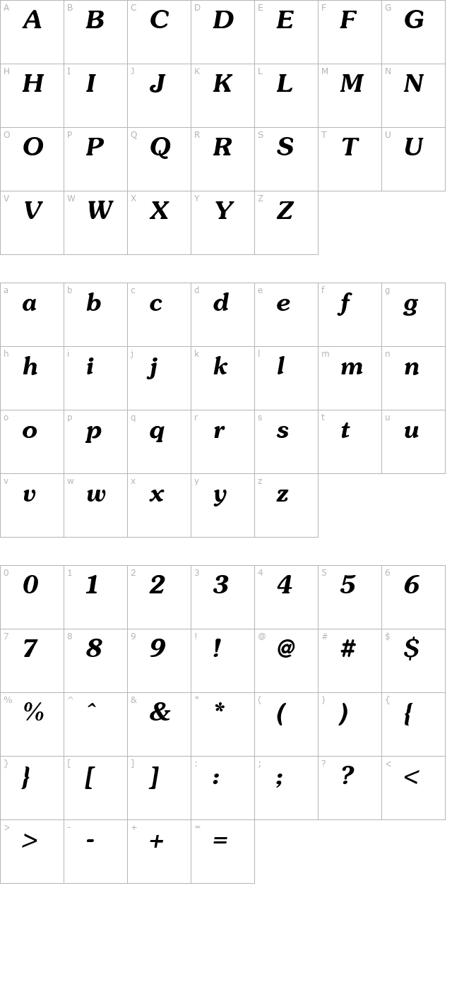 Souvenir DemiItalic character map