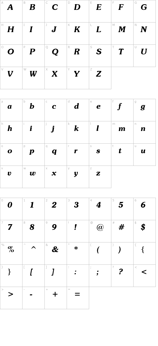 souvienne-bold-italic character map