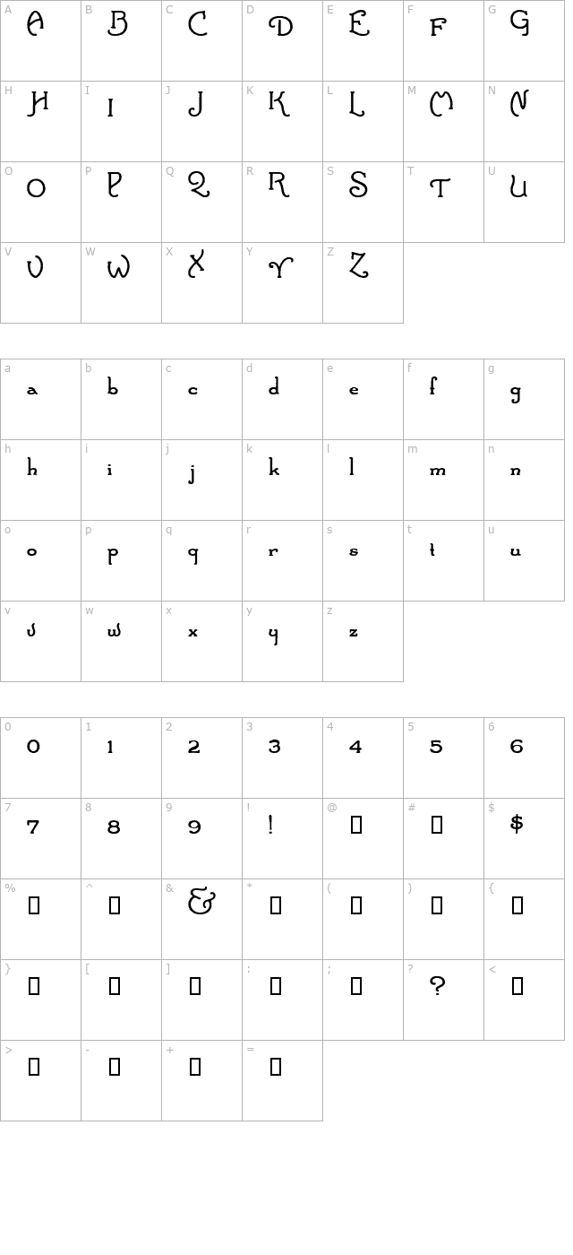 sp-adore character map