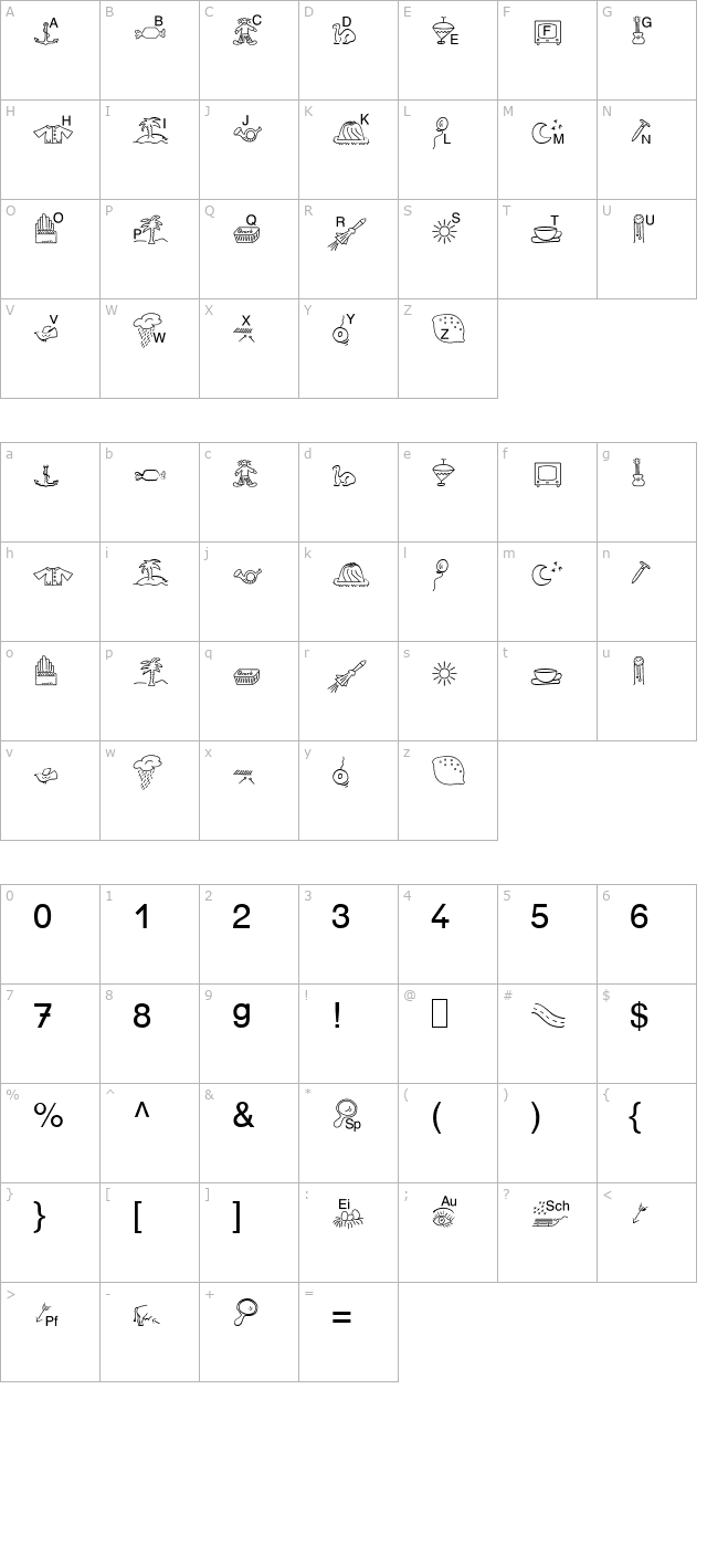 sp-anlaut3 character map