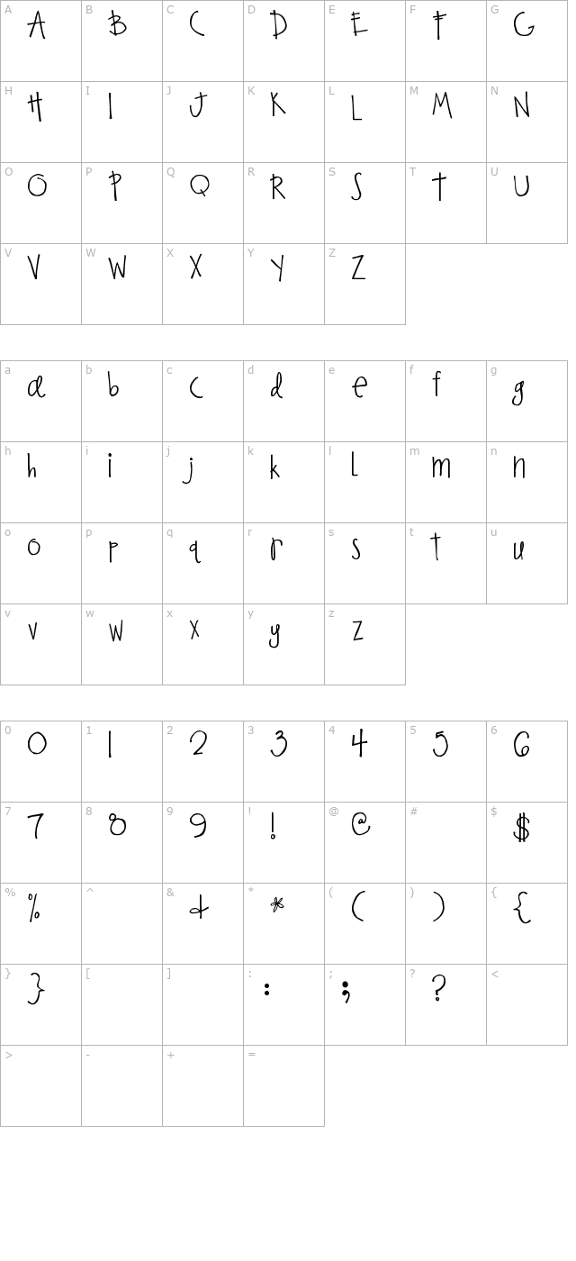 SP Cake Batter character map