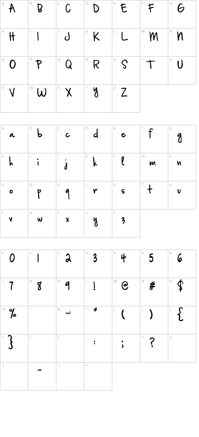 sp-emily-faith character map