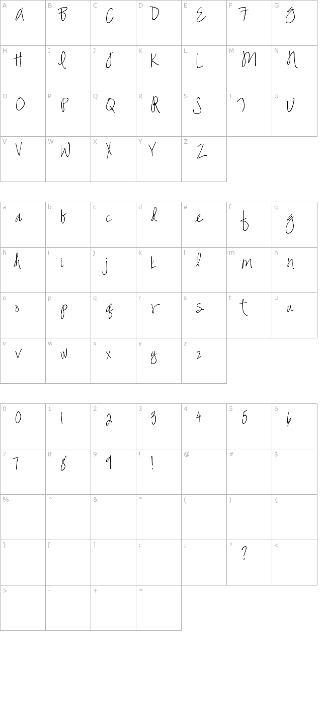 sp-inspired character map