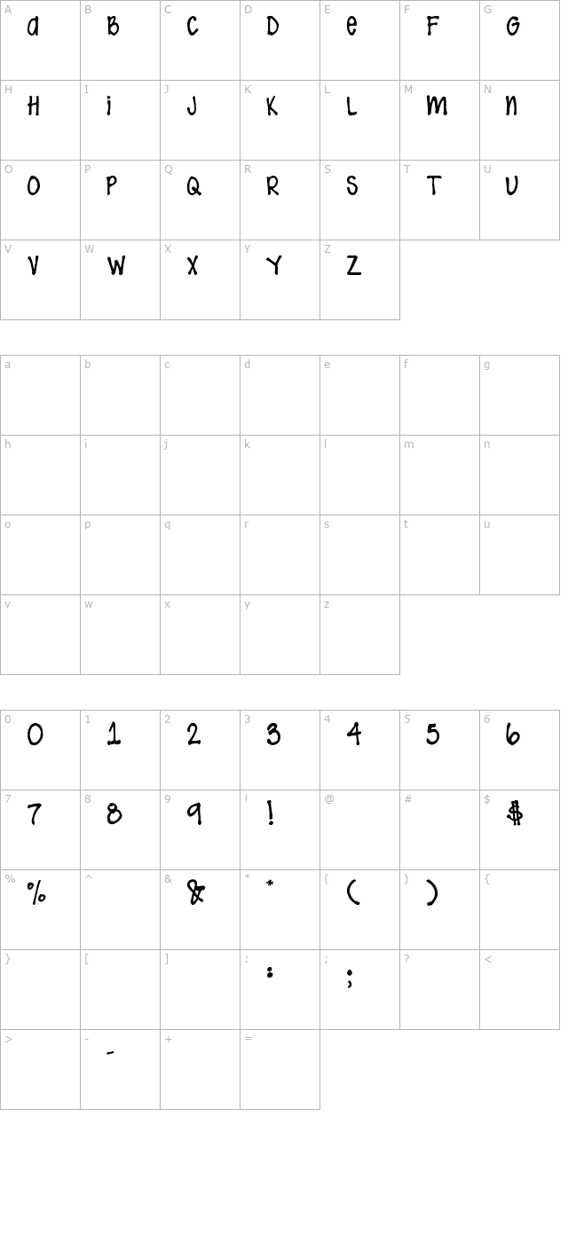 SP Neena-O character map