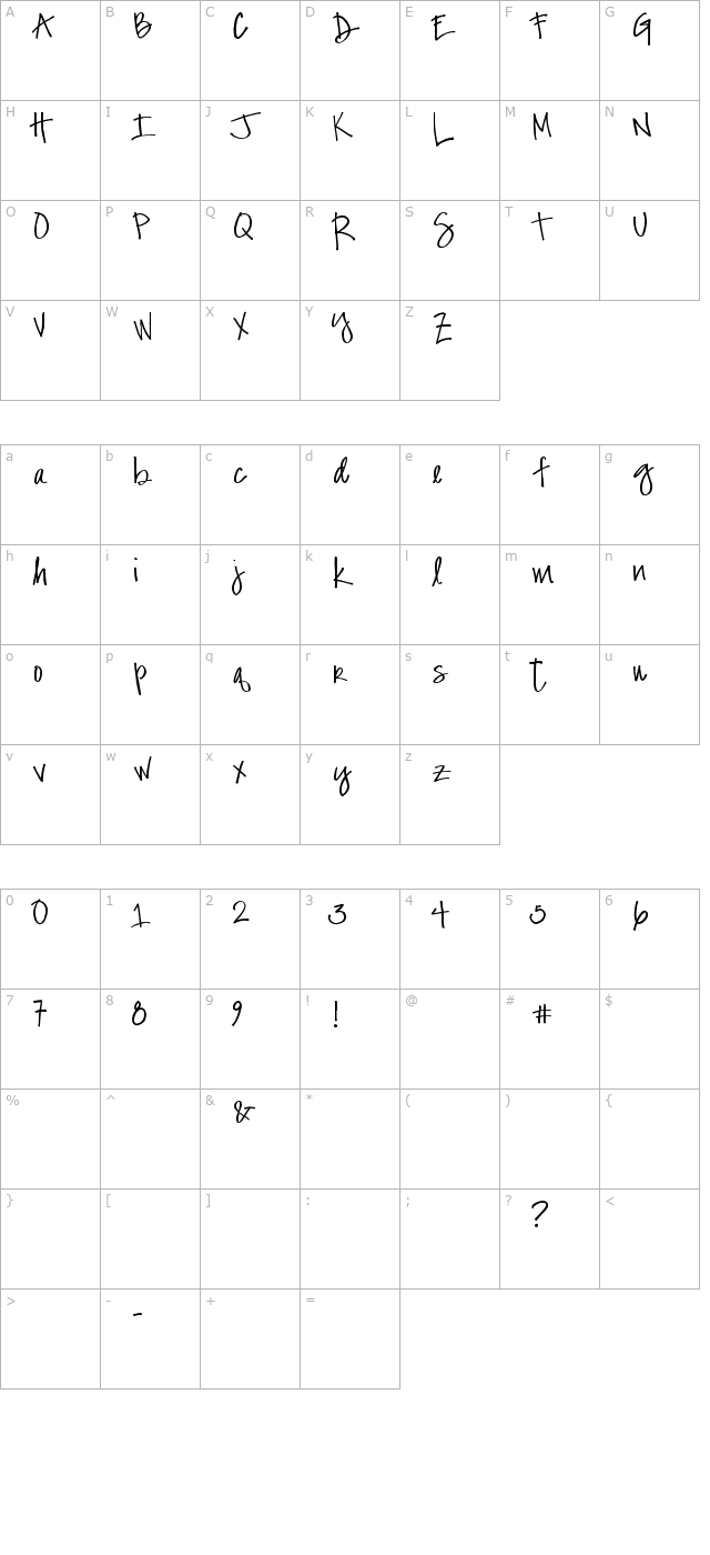 sp-purkage character map