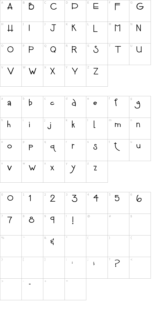 SP Spence character map