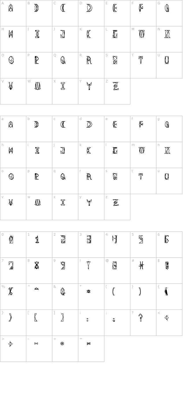 Space Gimboid character map