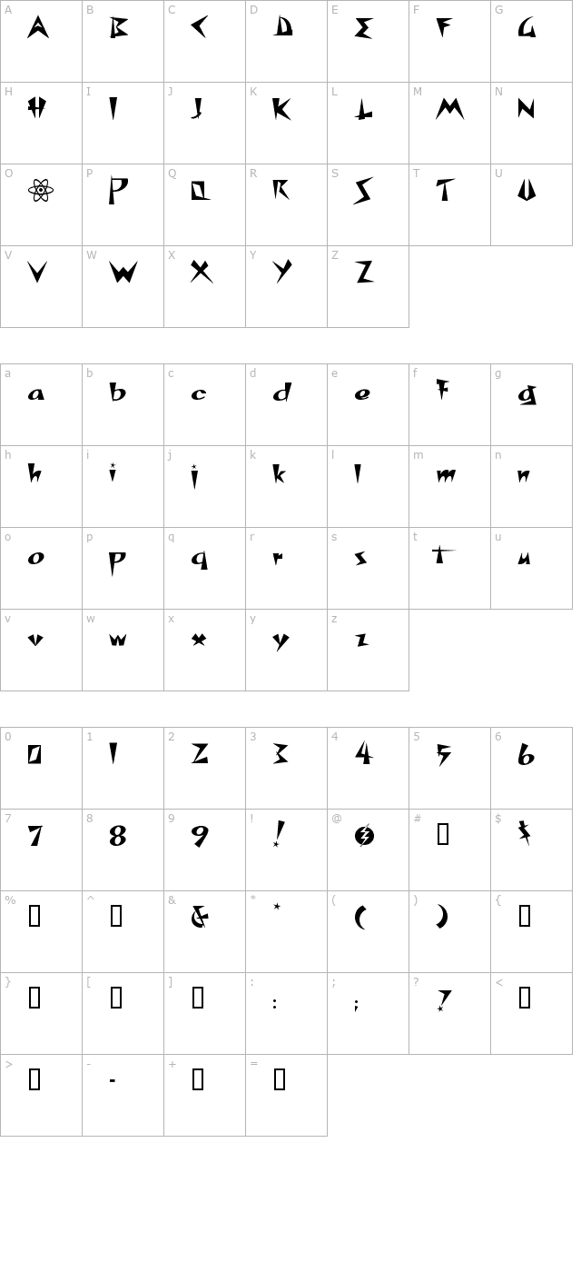 Space Patrol character map