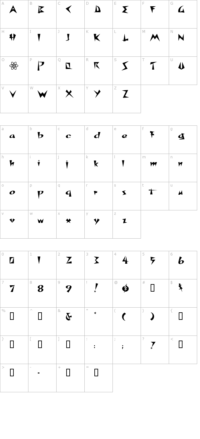 spacepatrol character map