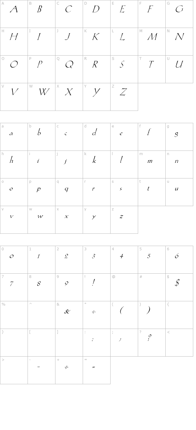 Spaden-Italic character map