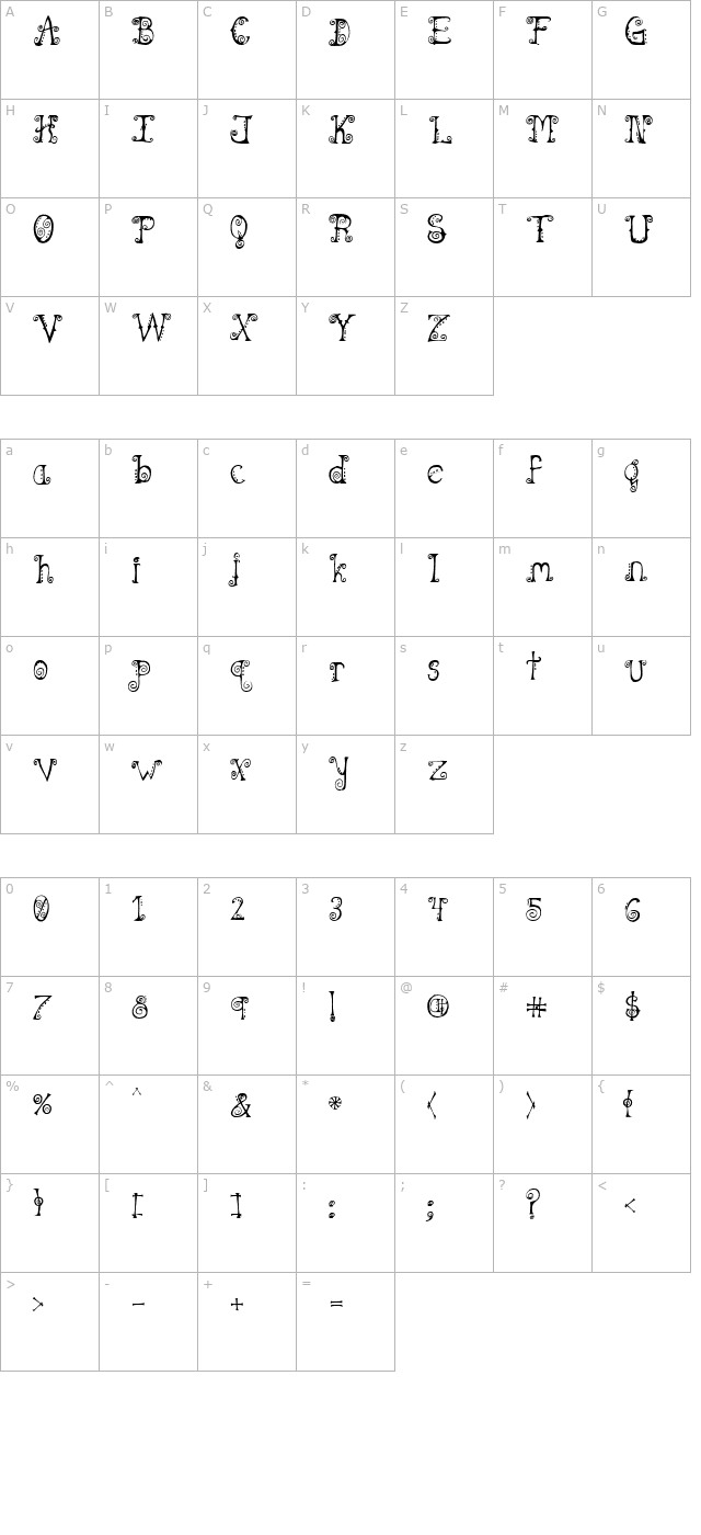 spahrty-girl character map