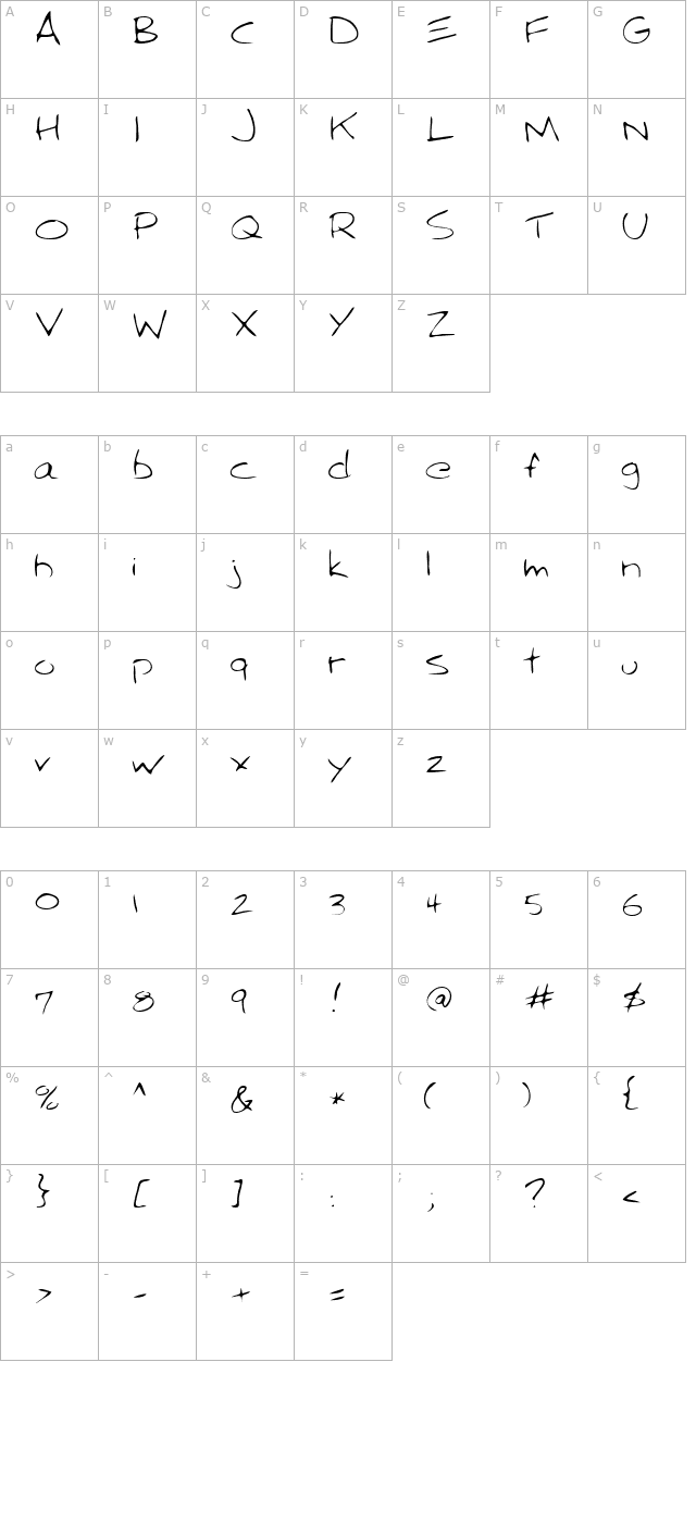 sparky-regular character map