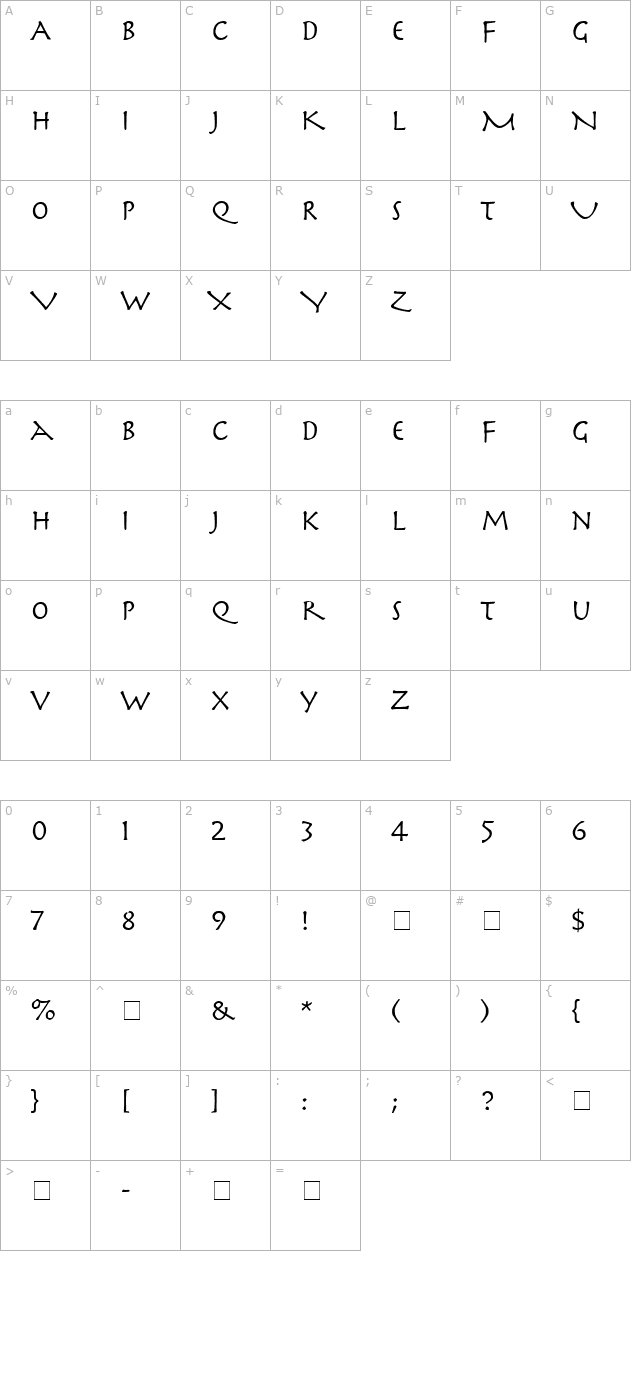 sparta-ssi character map