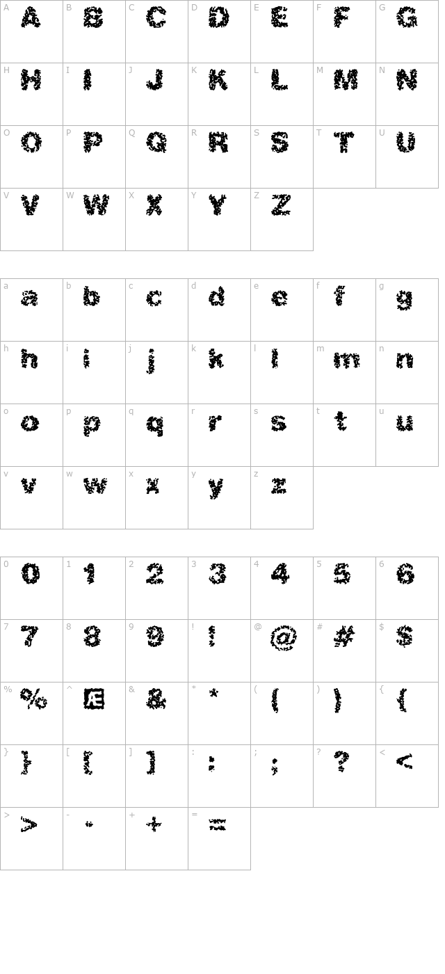 spastic-brk character map