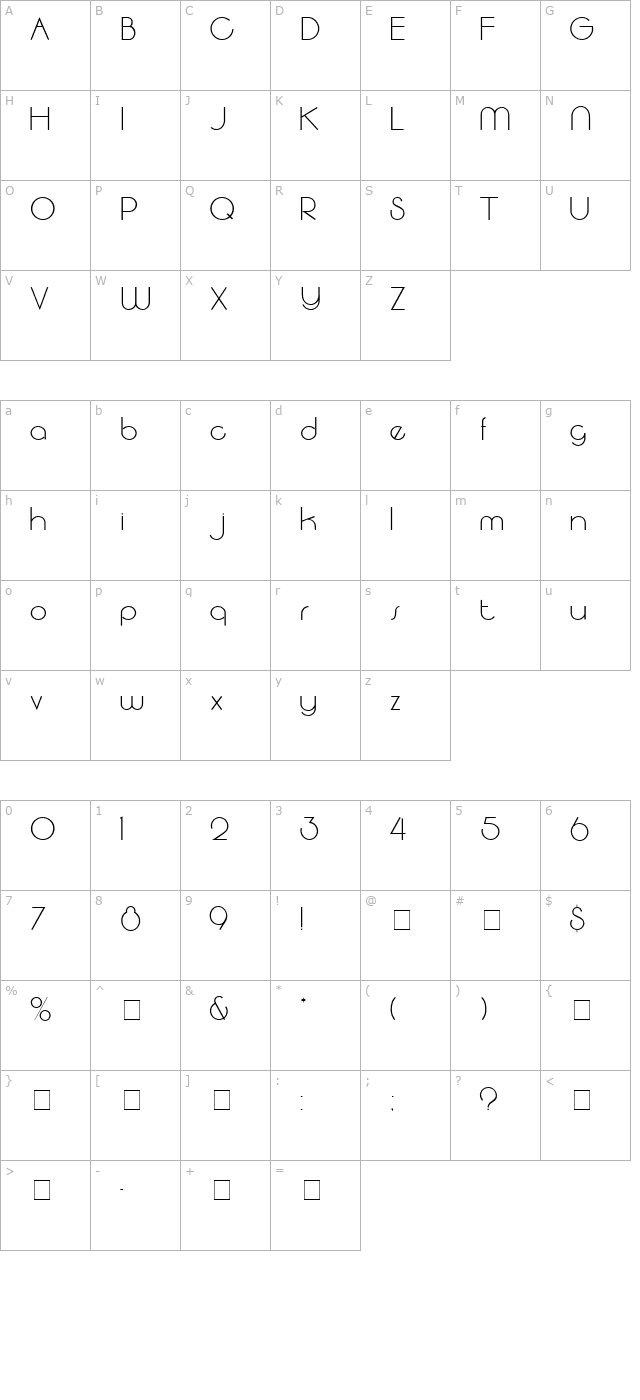 Spats SSi character map