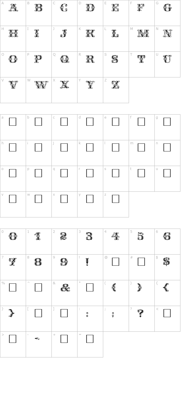 Spatz character map