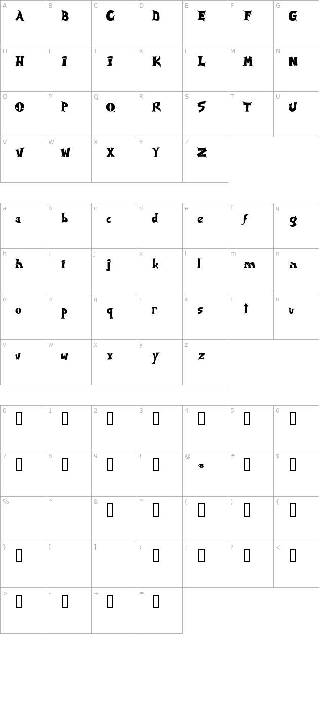 spawned character map