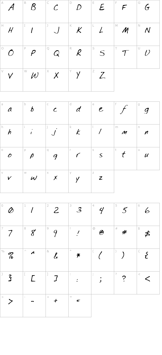 Spear Regular character map