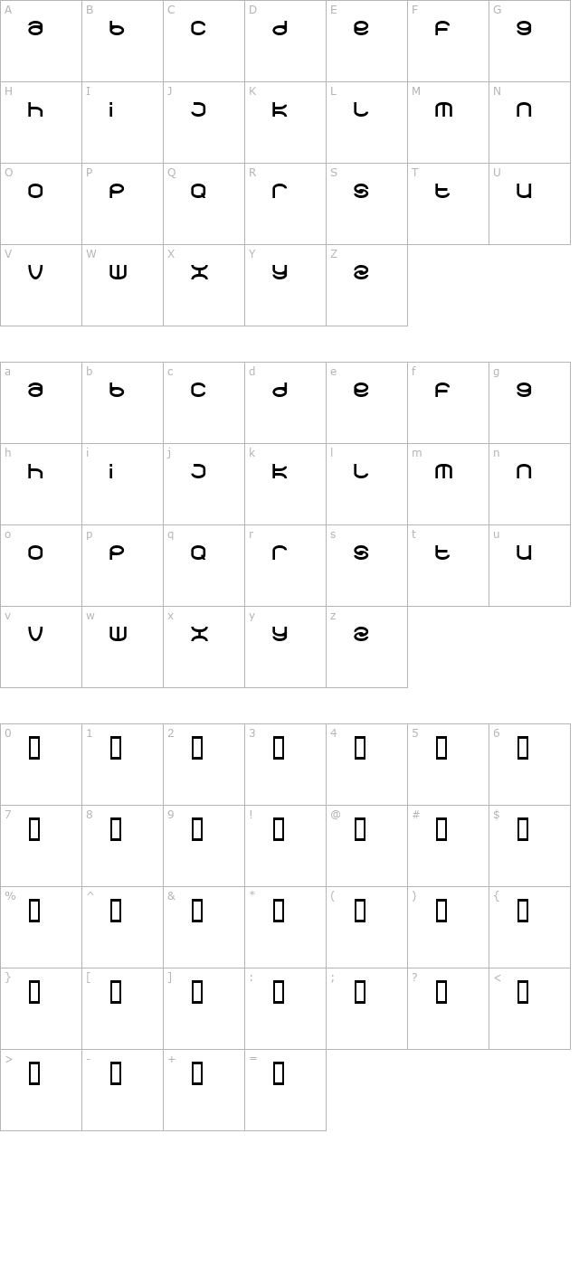 spearbox character map