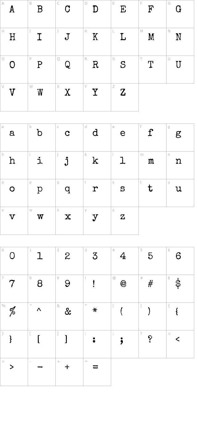 Special Elite character map