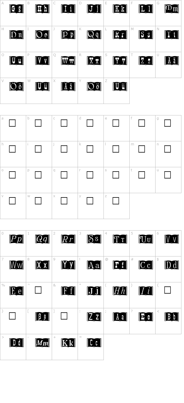 specimenbookfog character map