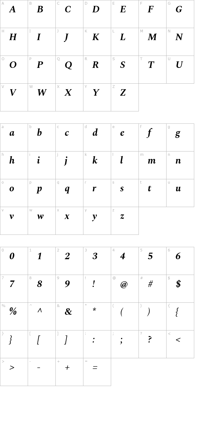 spectral-bold-italic character map