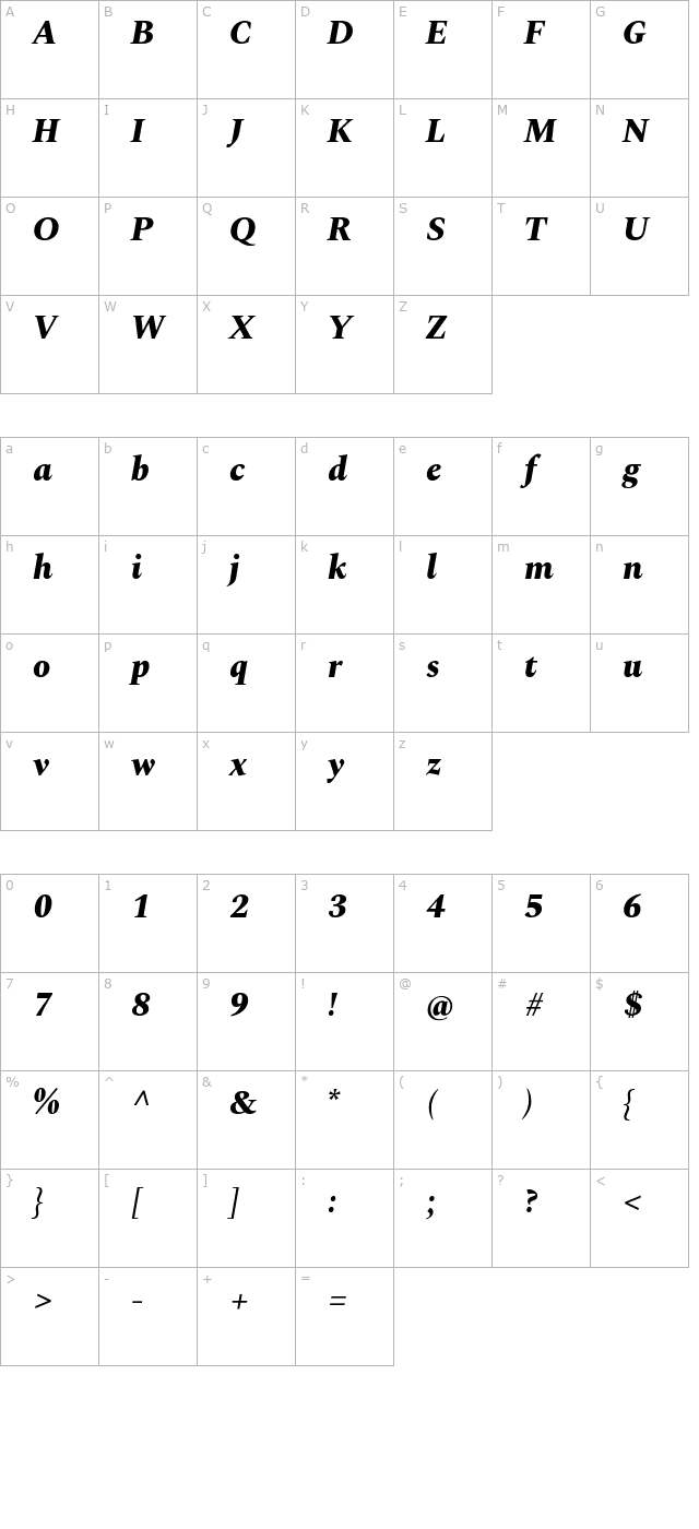 Spectral ExtraBold Italic character map