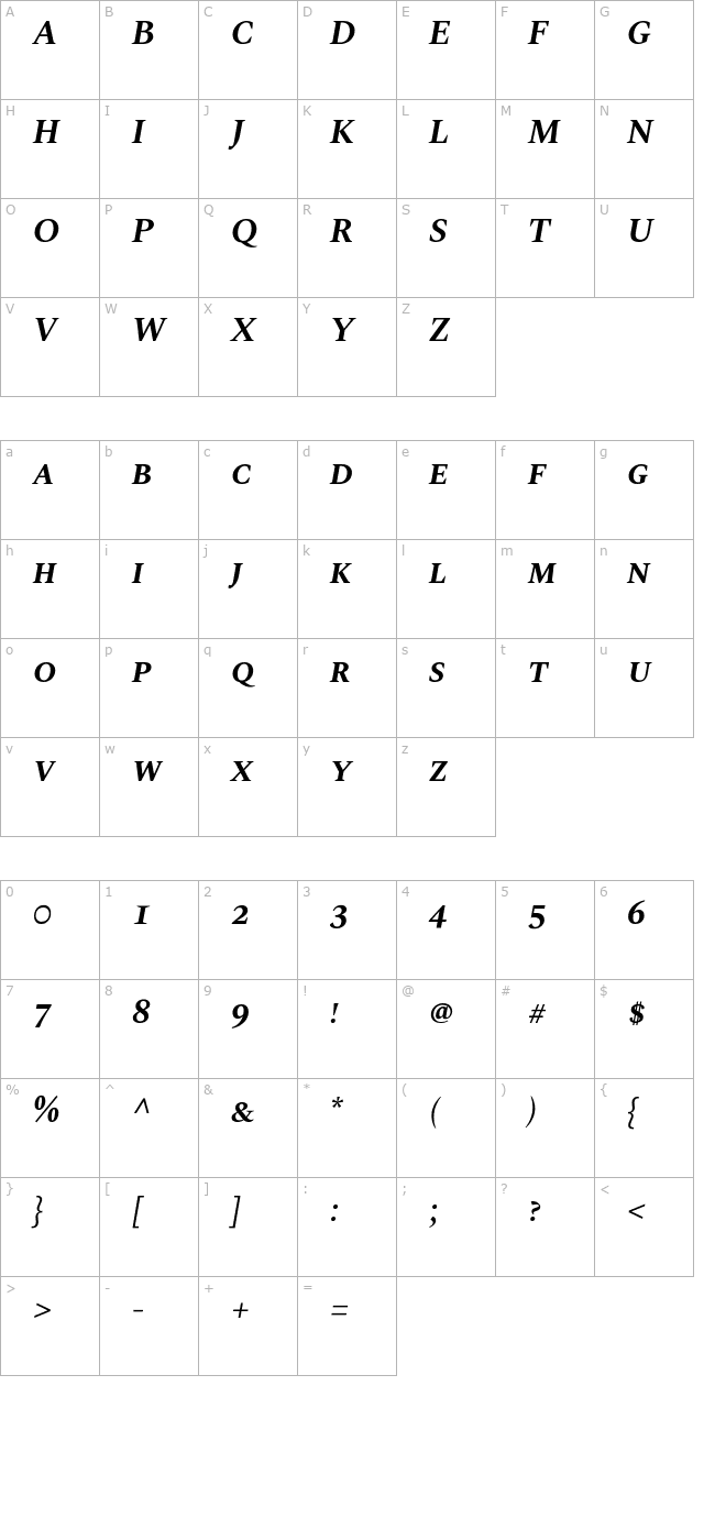 spectral-sc-bold-italic character map
