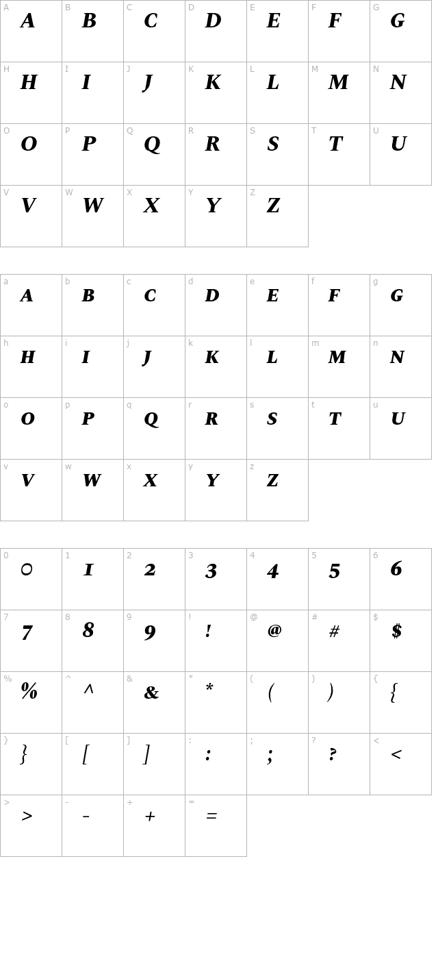 Spectral SC ExtraBold Italic character map